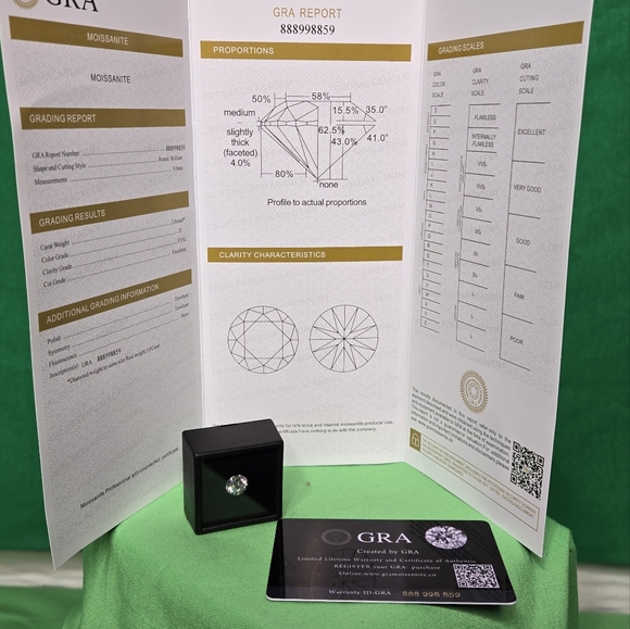 3 TCW GRA CERTIFIED LOOSE STONE - Picture 2 of 14